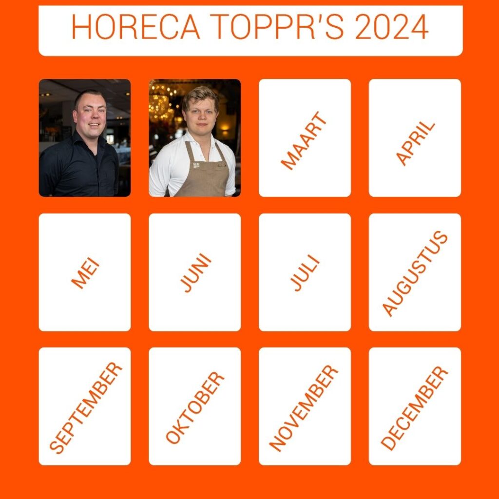 TOPPR collectie van 2024